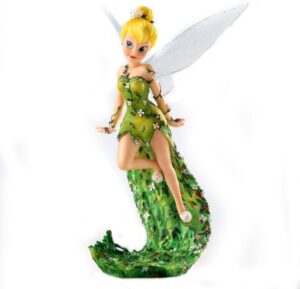 Figurine Fée Clochette Enesco Show Case en résine 19 cm
