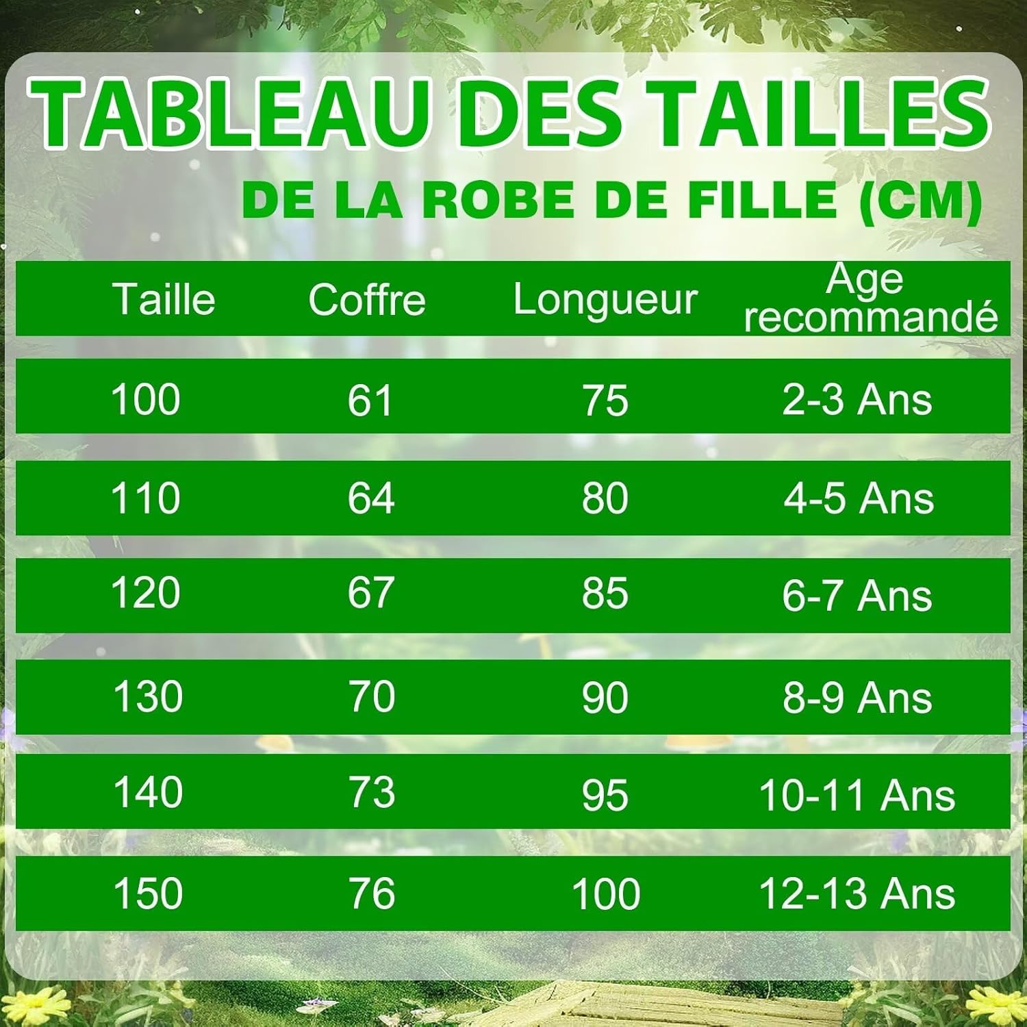 Costume Tinkerbell Fée Clochette vert avec ailes pour fille – Image 5